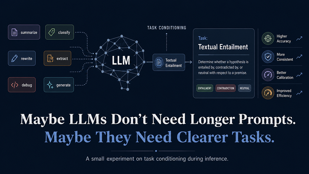 Do LLMs Perform Better When They Know the Task?